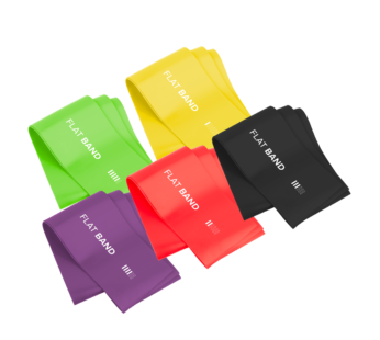 Latex exercise band set 2m – Flat Band LTs-1, 2,5-20 kg, 5 rubber, REBEL ACTIVE